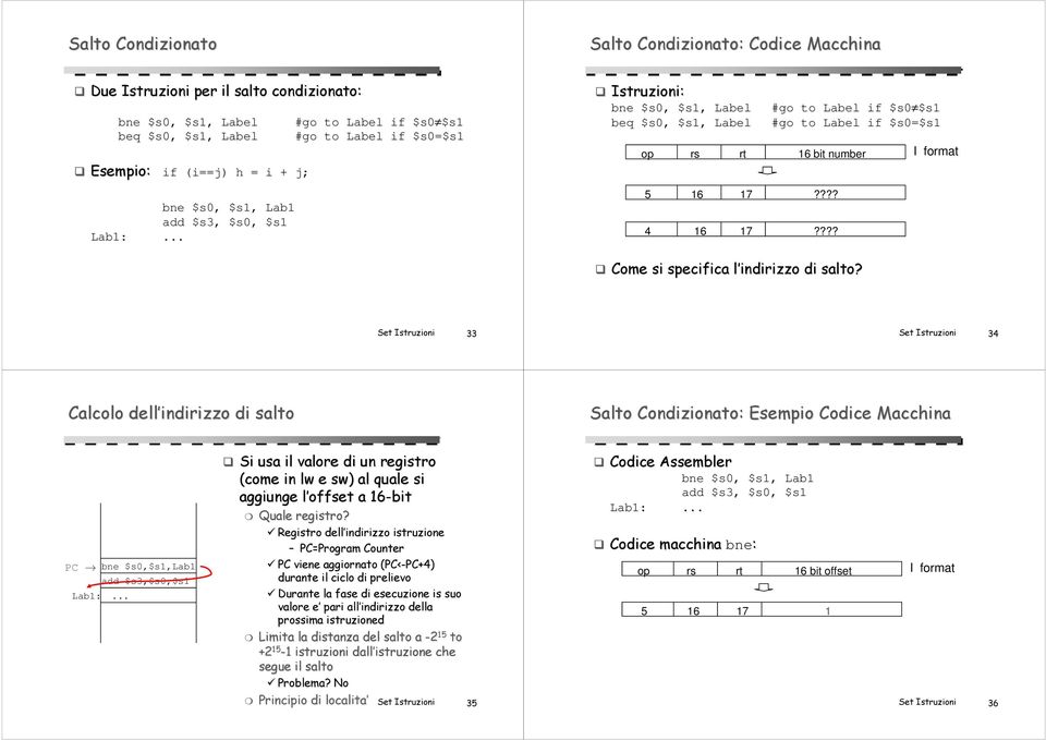 .. Istruzioni: bne $s0, $s1, Label #go to Label if $s0 $s1 $s1 beq $s0, $s1, Label #go to Label if $s0=$s1 op rs rt 16 bit number I format 16 17???? 4 16 17???? Come si specifica l indirizzo di salto?