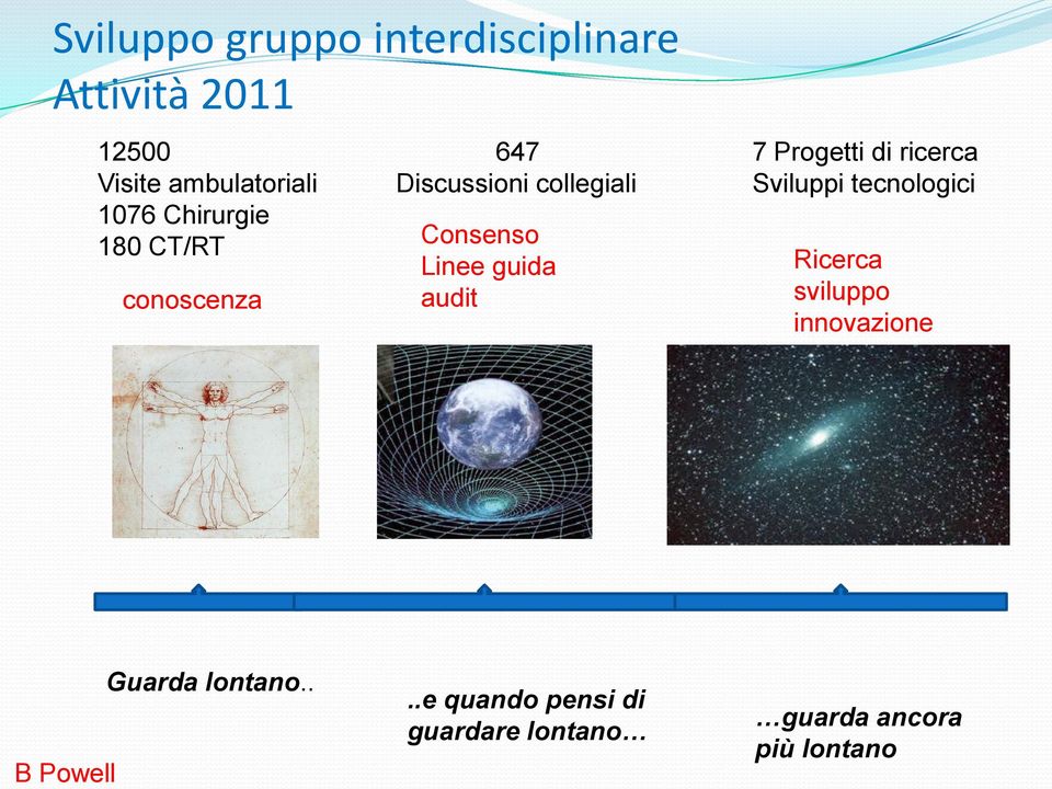 audit 7 Progetti di ricerca Sviluppi tecnologici Ricerca sviluppo innovazione B