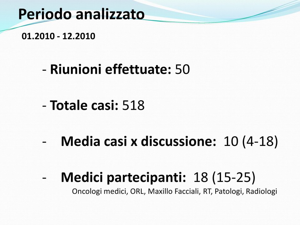 Media casi x discussione: 10 (4-18) - Medici