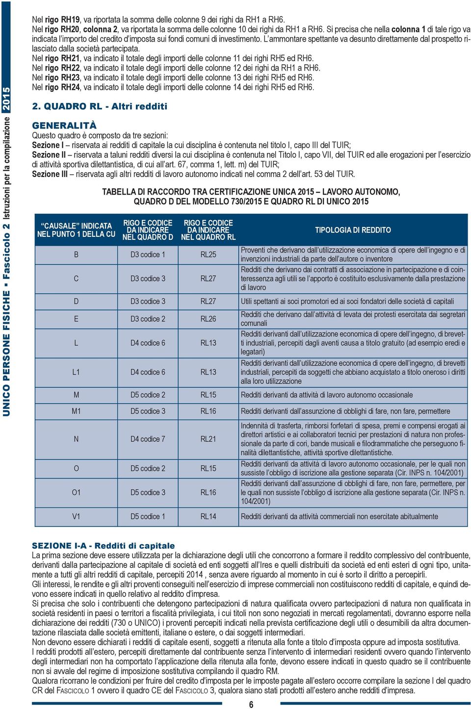 L ammontare spettante va desunto direttamente dal prospetto rilasciato dalla società partecipata. Nel rigo RH21, va indicato il totale degli importi delle colonne 11 dei righi RH5 ed RH6.