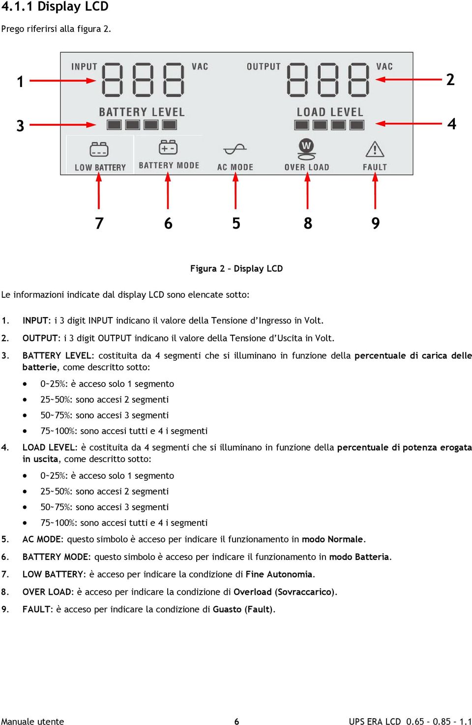 digit INPUT indicano il valore della Tensione d Ingresso in Volt. 2. OUTPUT: i 3 