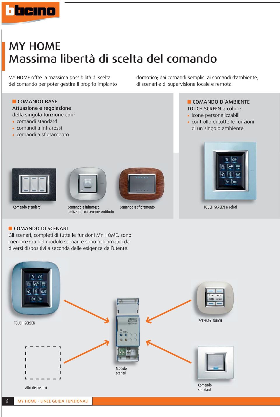 COMANDO BASE Attuazione e regolazione della singola funzione con: comandi standard comandi a infrarossi comandi a sfioramento COMANDO D AMBIENTE TOUCH SCREEN a colori: icone personalizzabili