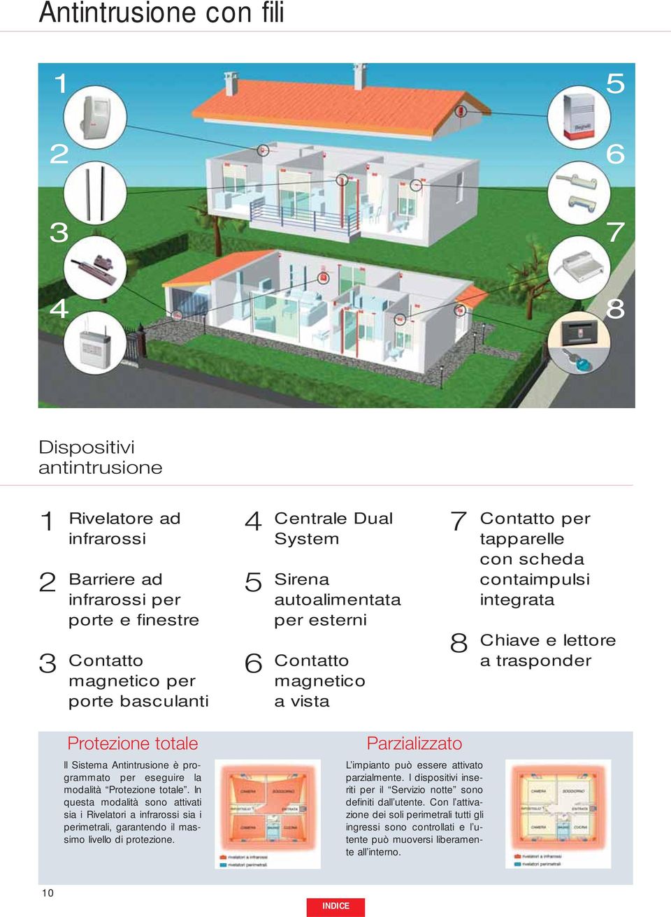 Antintrusione è programmato per eseguire la modalità Protezione totale. In questa modalità sono attivati sia i Rivelatori a infrarossi sia i perimetrali, garantendo il massimo livello di protezione.