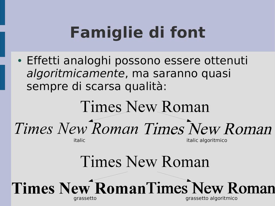 Times New Roman Times New Roman italic italic algoritmico Times