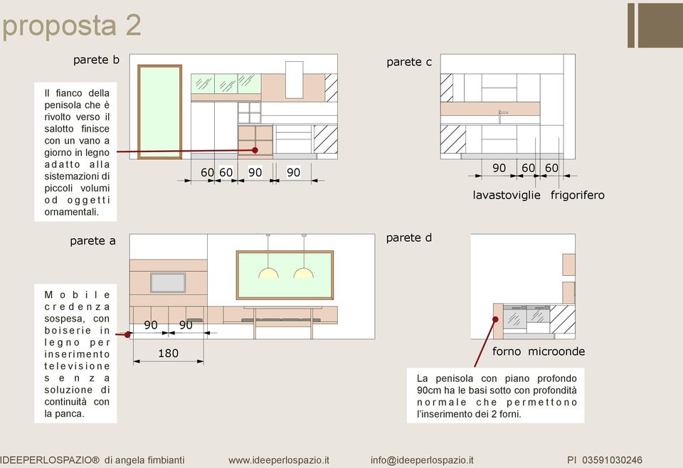 60 60 90 90 90 60 60 lavastoviglie frigorifero parete d M o b i l e credenza sospesa, con boiserie in l e g n o p e r