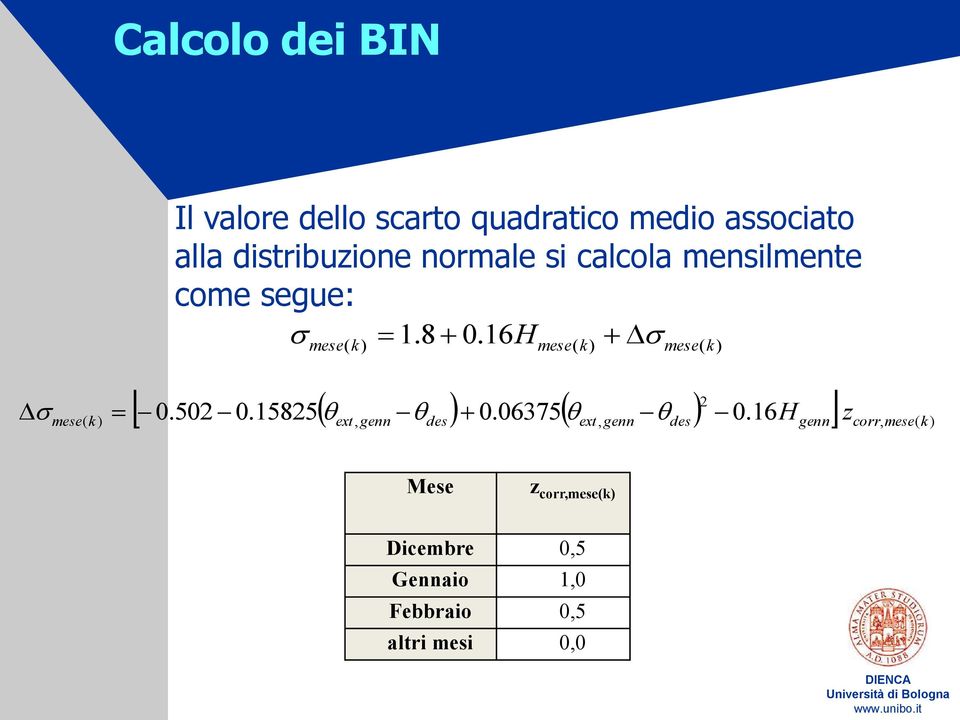 ( k) 1 16 mese( k) mese( k) mese H 2 0.502 0.15825 ext, genn des 0.