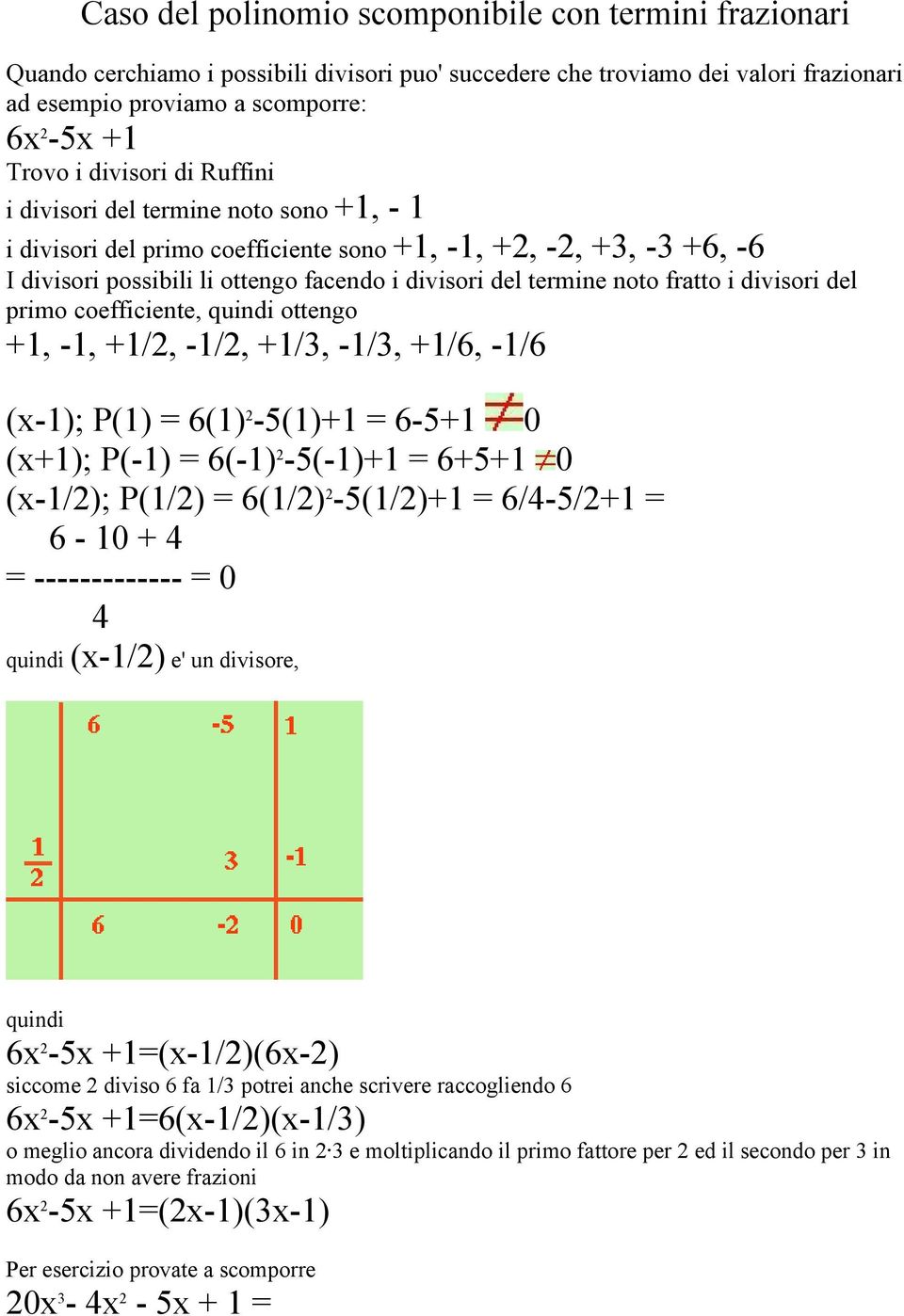 fratto i divisori del primo coefficiente, quindi ottengo +1, -1, +1/2, -1/2, +1/3, -1/3, +1/6, -1/6 (x-1); P(1) = 6(1) 2-5(1)+1 = 6-5+1 0 (x+1); P(-1) = 6(-1) 2-5(-1)+1 = 6+5+1 0 (x-1/2); P(1/2) =