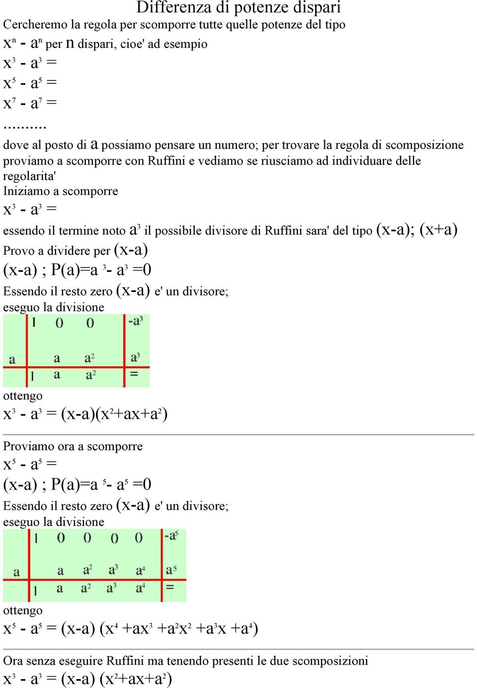 x 3 - a 3 = essendo il termine noto a 3 il possibile divisore di Ruffini sara' del tipo (x-a); (x+a) Provo a dividere per (x-a) (x-a) ; P(a)=a 3 - a 3 =0 Essendo il resto zero (x-a) e' un divisore;