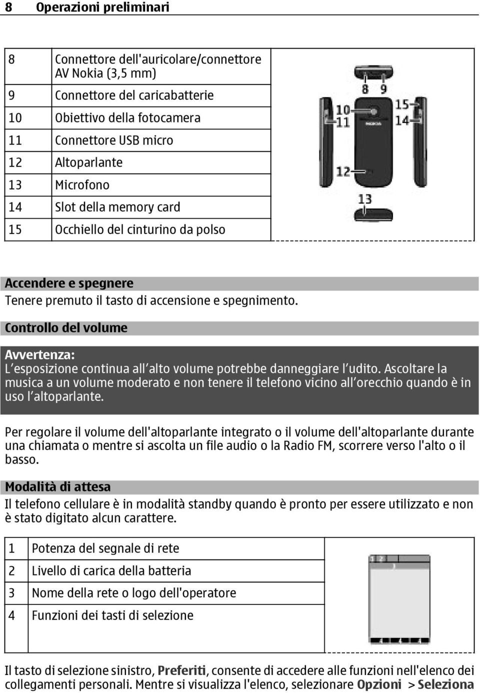 Controllo del volume Avvertenza: L esposizione continua all alto volume potrebbe danneggiare l udito.