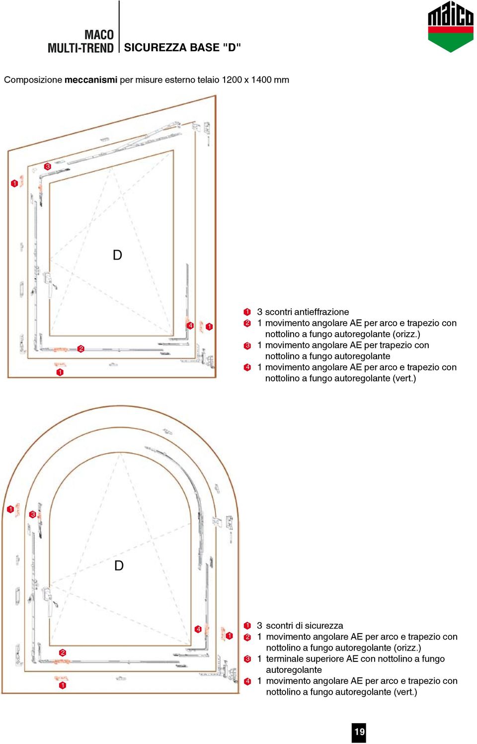 ) movimento angolare AE per trapezio con nottolino a fungo autoregolante movimento angolare AE per arco e trapezio con nottolino a fungo autoregolante