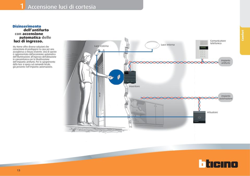 Una di queste è rappresentata dall accensione automatica dell illuminazione all ingresso dell abitazione in concomitanza con la disattivazione