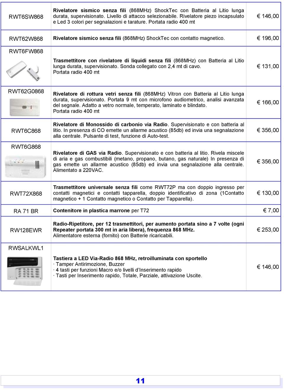 196,00 Trasmettitore con rivelatore di liquidi senza fili (868MHz) con Batteria al Litio lunga durata, supervisionato. Sonda collegato con 2,4 mt di cavo.