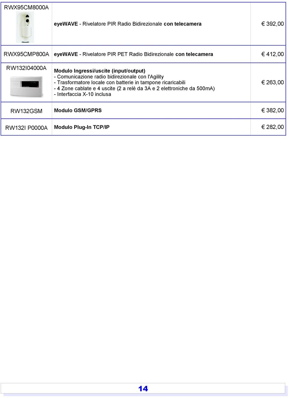 Comunicazione radio bidirezionale con l'agility - Trasformatore locale con batterie in tampone ricaricabili - 4 Zone cablate e