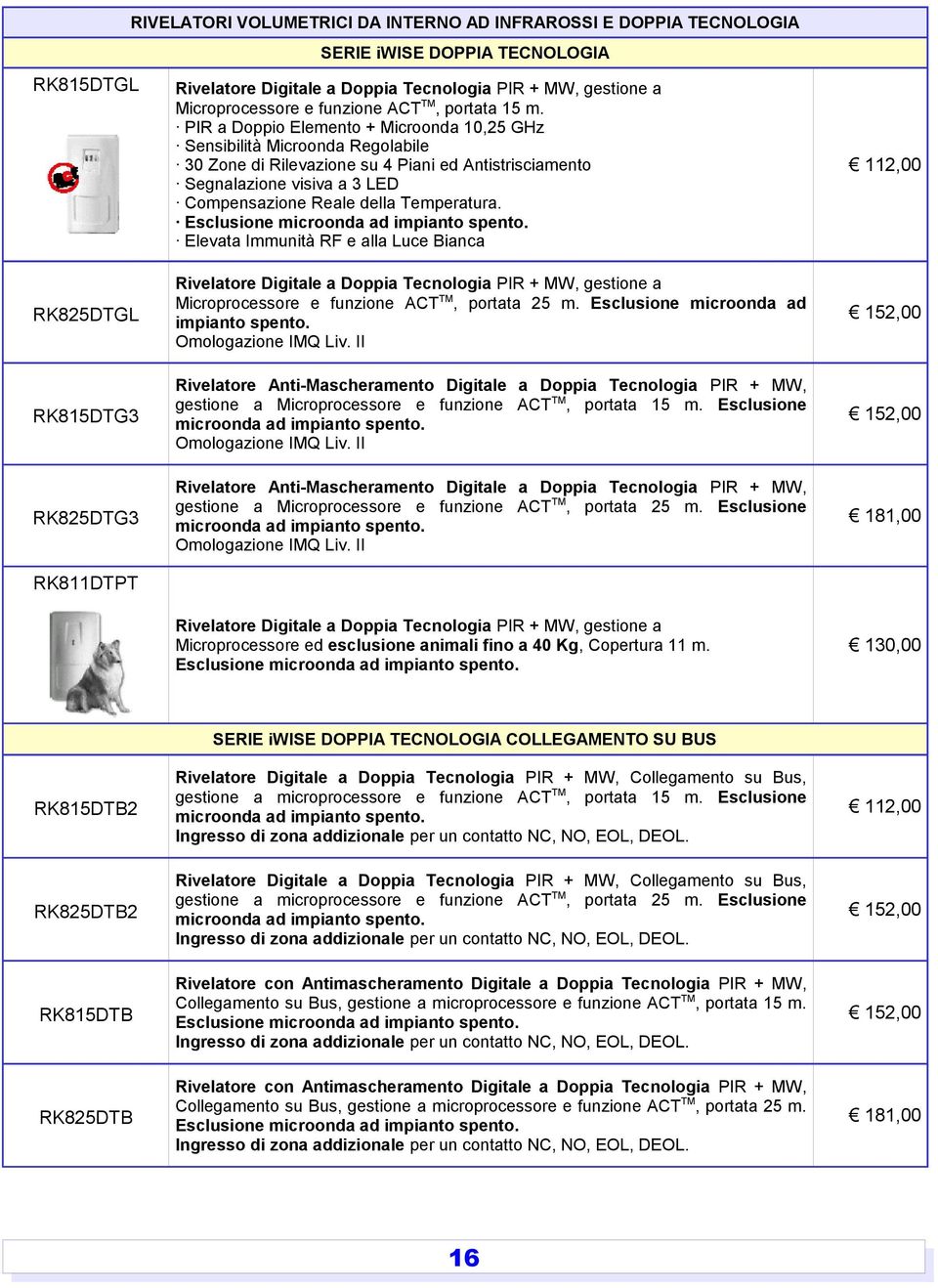 PIR a Doppio Elemento + Microonda 10,25 GHz Sensibilità Microonda Regolabile 30 Zone di Rilevazione su 4 Piani ed Antistrisciamento Segnalazione visiva a 3 LED Compensazione Reale della Temperatura.