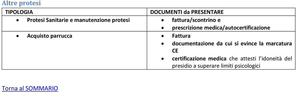 parrucca Fattura documentazione da cui si evince la marcatura CE