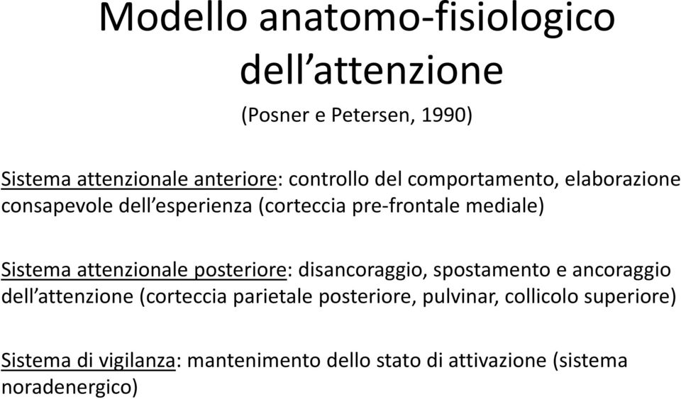 attenzionale posteriore: disancoraggio, spostamento e ancoraggio dell attenzione (corteccia parietale