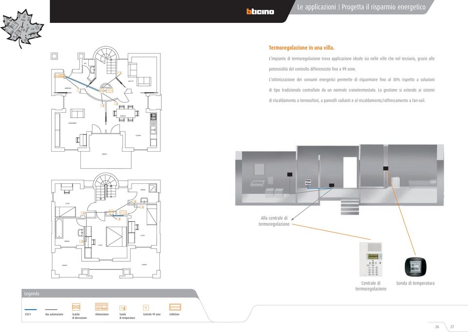 SALA TV L ottimizzazione dei consumi energetici permette di risparmiare fino al 30% rispetto a soluzioni INGRESSO di tipo tradizionale controllate da un normale cronotermostato.