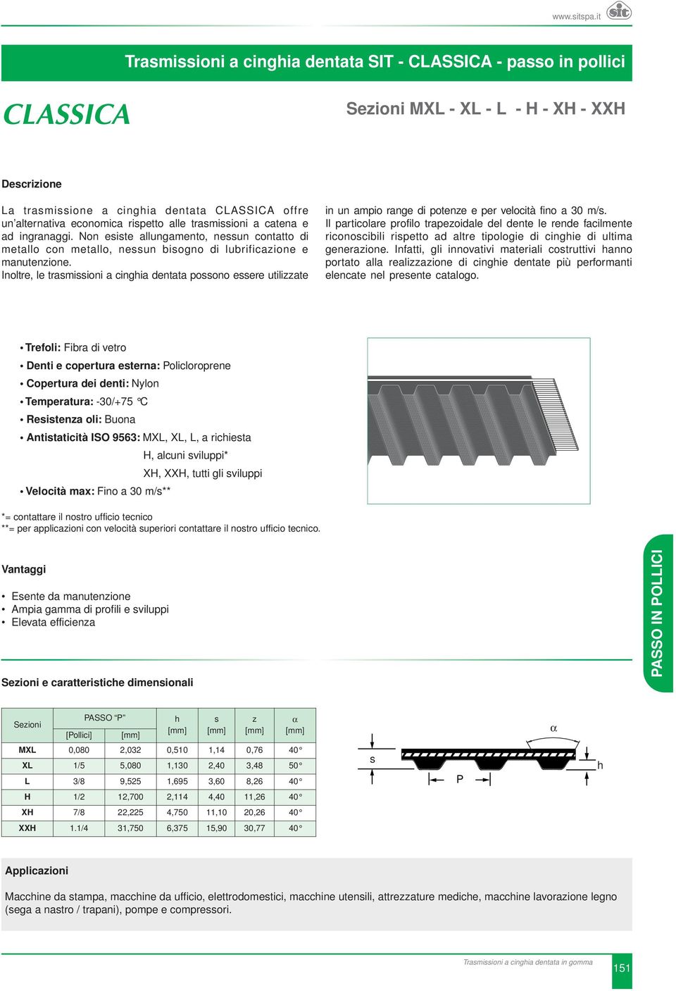 Inoltre, le trasmissioni a cinghia dentata possono essere utilizzate in un ampio range di potenze e per velocità fino a 30 m/s.