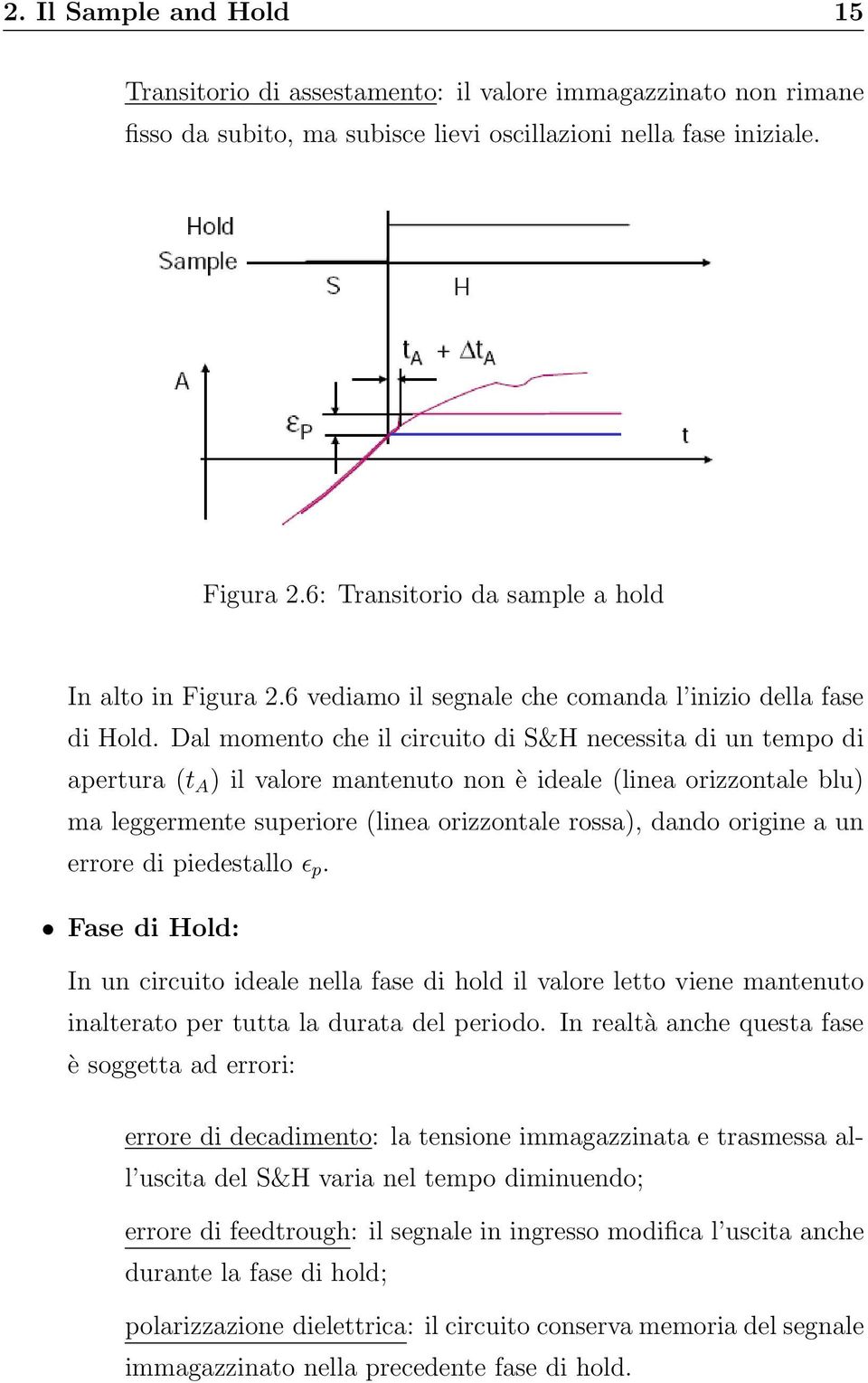 Dal momento che il circuito di S&H necessita di un tempo di apertura (t A ) il valore mantenuto non è ideale (linea orizzontale blu) ma leggermente superiore (linea orizzontale rossa), dando origine