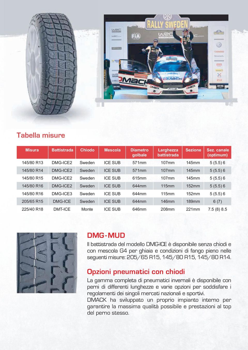 5) 6 145/80 R16 DMG-ICE3 Sweden ICE SUB 644mm 115mm 152mm 5 (5.5) 6 205/65 R15 DMG-ICE Sweden ICE SUB 644mm 146mm 189mm 6 (7) 225/40 R18 DMT-ICE Monte ICE SUB 646mm 208mm 221mm 7.5 (8) 8.