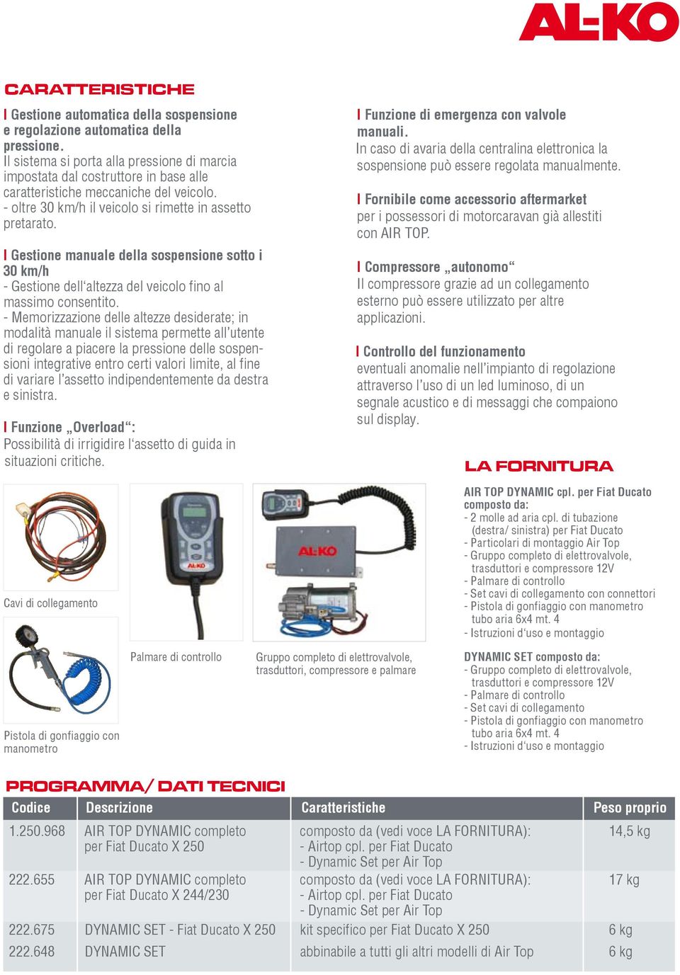 Gestione manuale della sospensione sotto i 30 km/h - Gestione dell altezza del veicolo fino al massimo consentito.