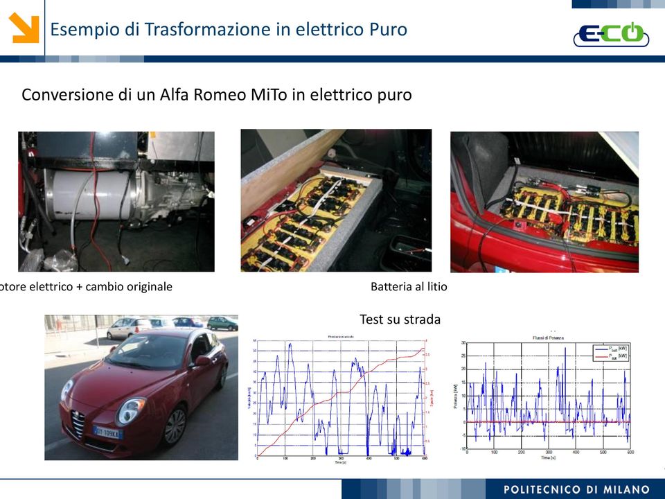 in elettrico puro tore elettrico +