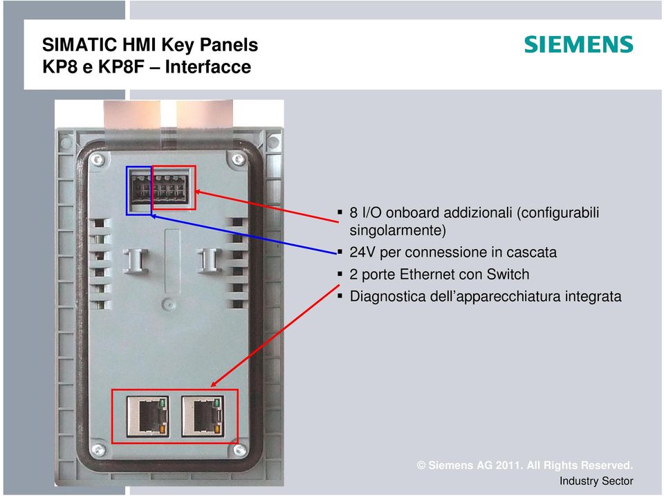 24V per connessione in cascata 2 porte