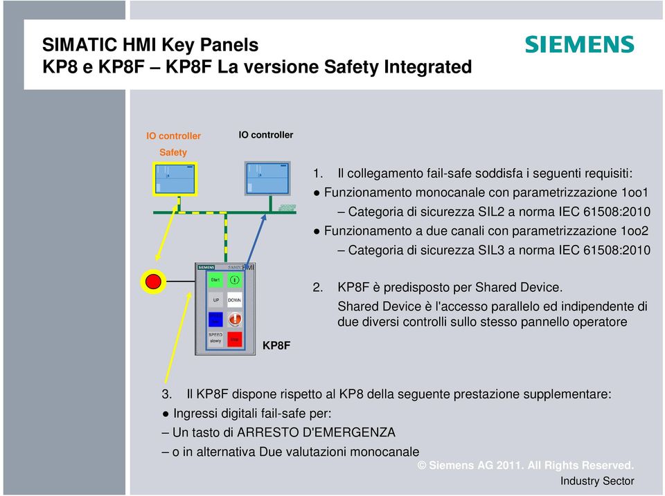 a due canali con parametrizzazione 1oo2 Categoria di sicurezza SIL3 a norma IEC 61508:2010 HMI 2. KP8F è predisposto per Shared Device.