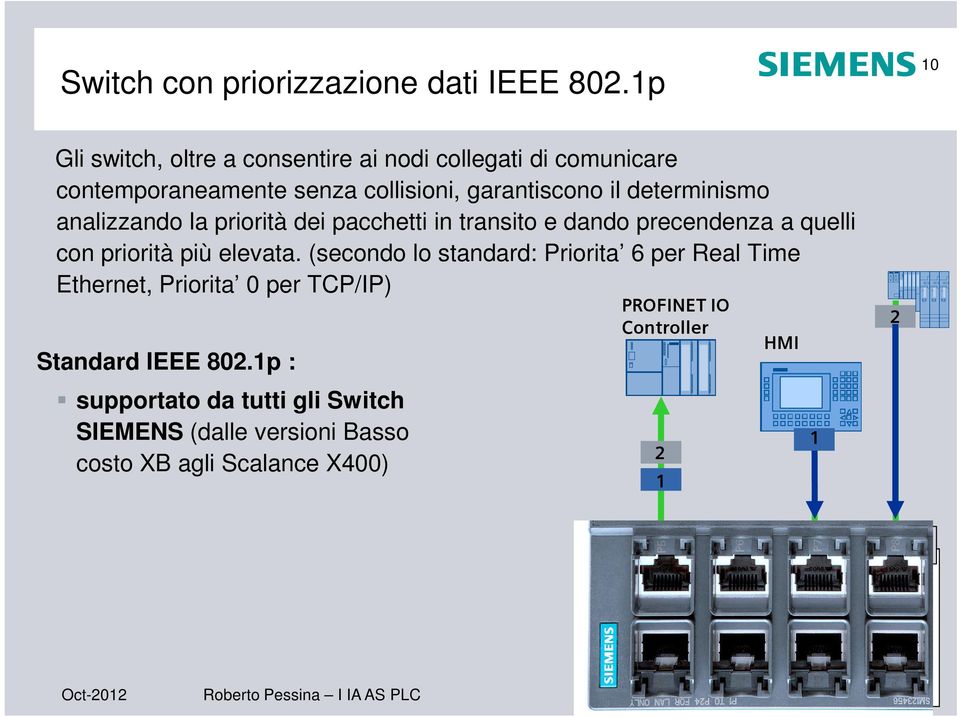 analizzando la priorità dei pacchetti in transito e dando precendenza a quelli con priorità più elevata.