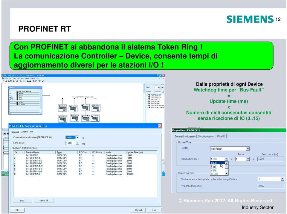 per le stazioni I/O!