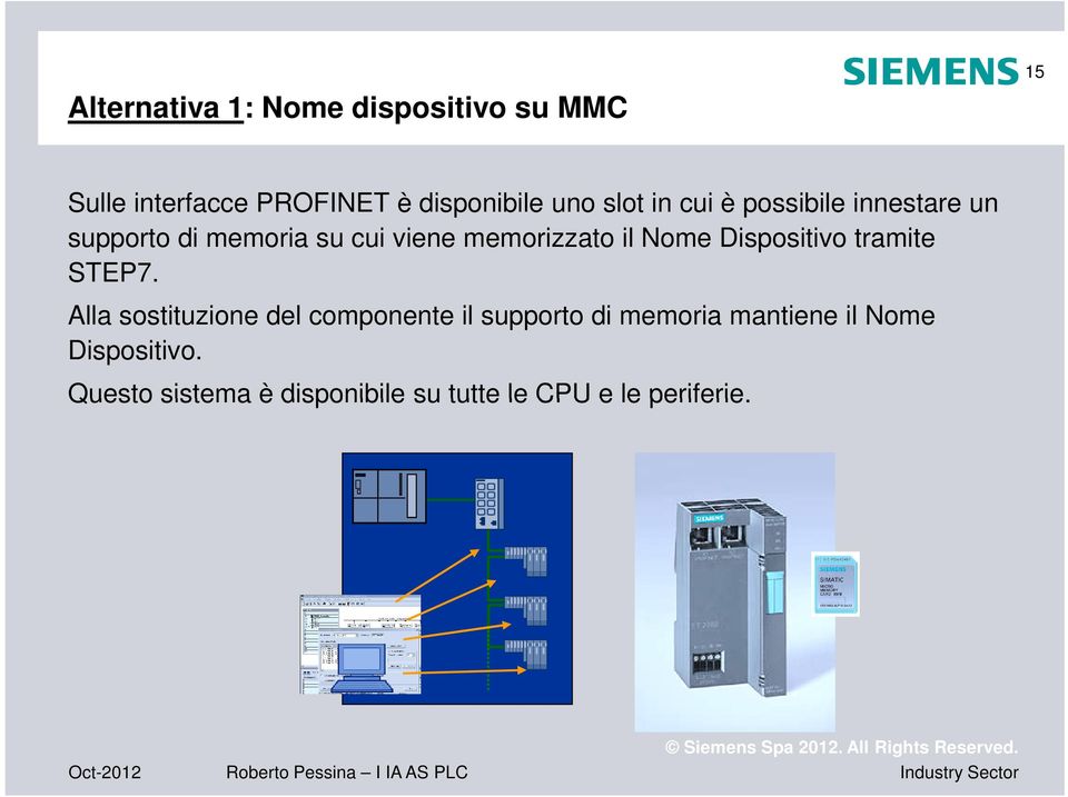 Nome Dispositivo tramite STEP7.