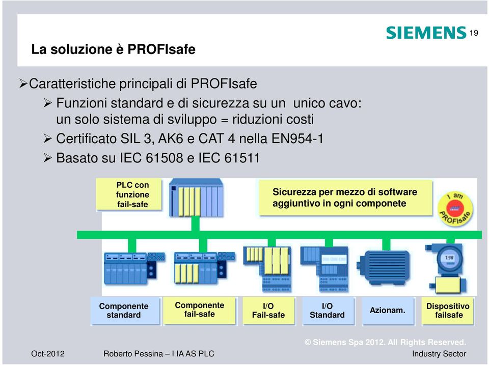 Basato su IEC 61508 e IEC 61511 PLC con funzione fail-safe Sicurezza per mezzo di software aggiuntivo in