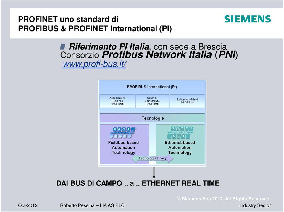 a Brescia Consorzio Profibus Network Italia (PNI)