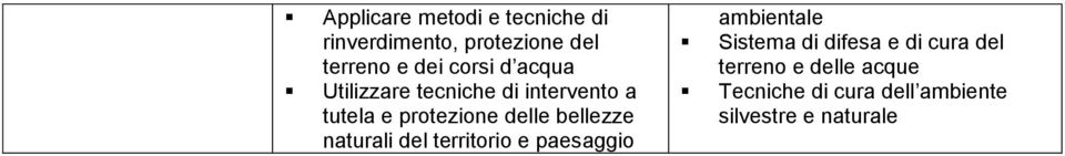 bellezze naturali del territorio e paesaggio ambientale Sistema di difesa e