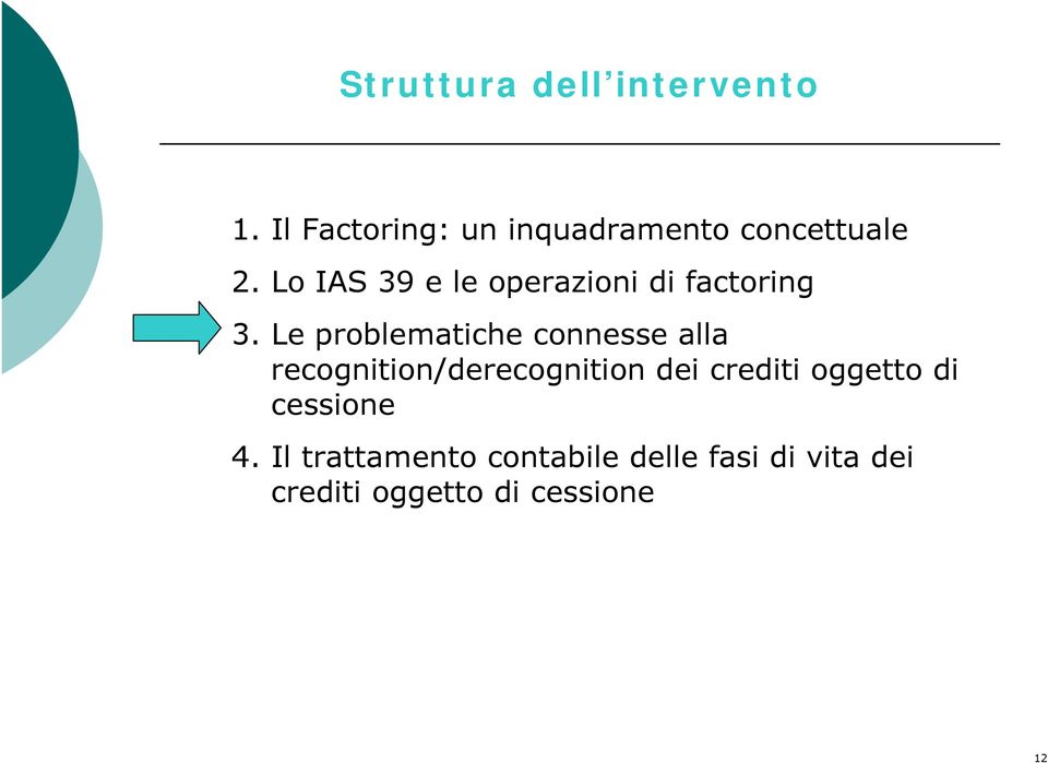 Lo IAS 39 e le operazioni di factoring 3.