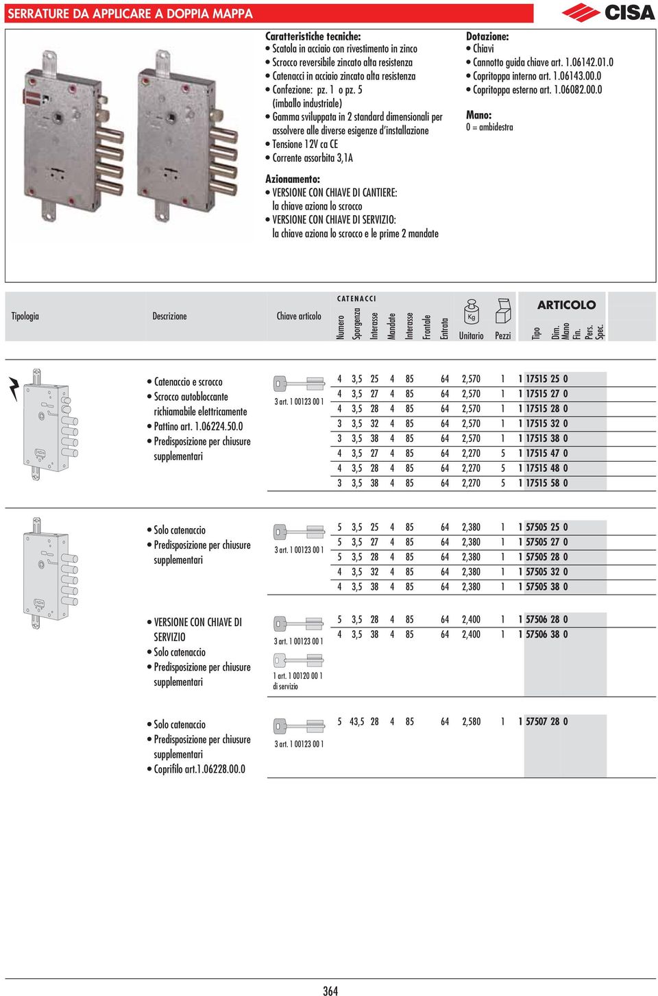 5 (imballo industriale) Gamma sviluppata in standard dimensionali per assolvere alle diverse esigenze d installazione Tensione 1V ca CE Corrente assorbita 3,1A Dotazione: Chiavi Cannotto guida chiave