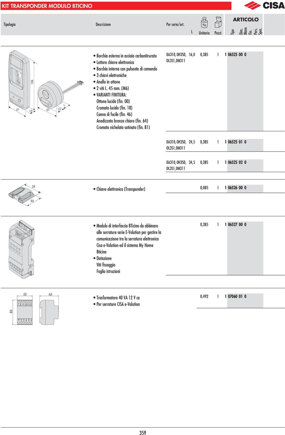 (M6) VARIANTI FINITURA: Ottone lucido (fin. 00) Cromato lucido (fin. 1) Canna di fucile (fin. 46) Anodizzato bronzo chiaro (fin. 64) Cromato nichelato satinato (fin.