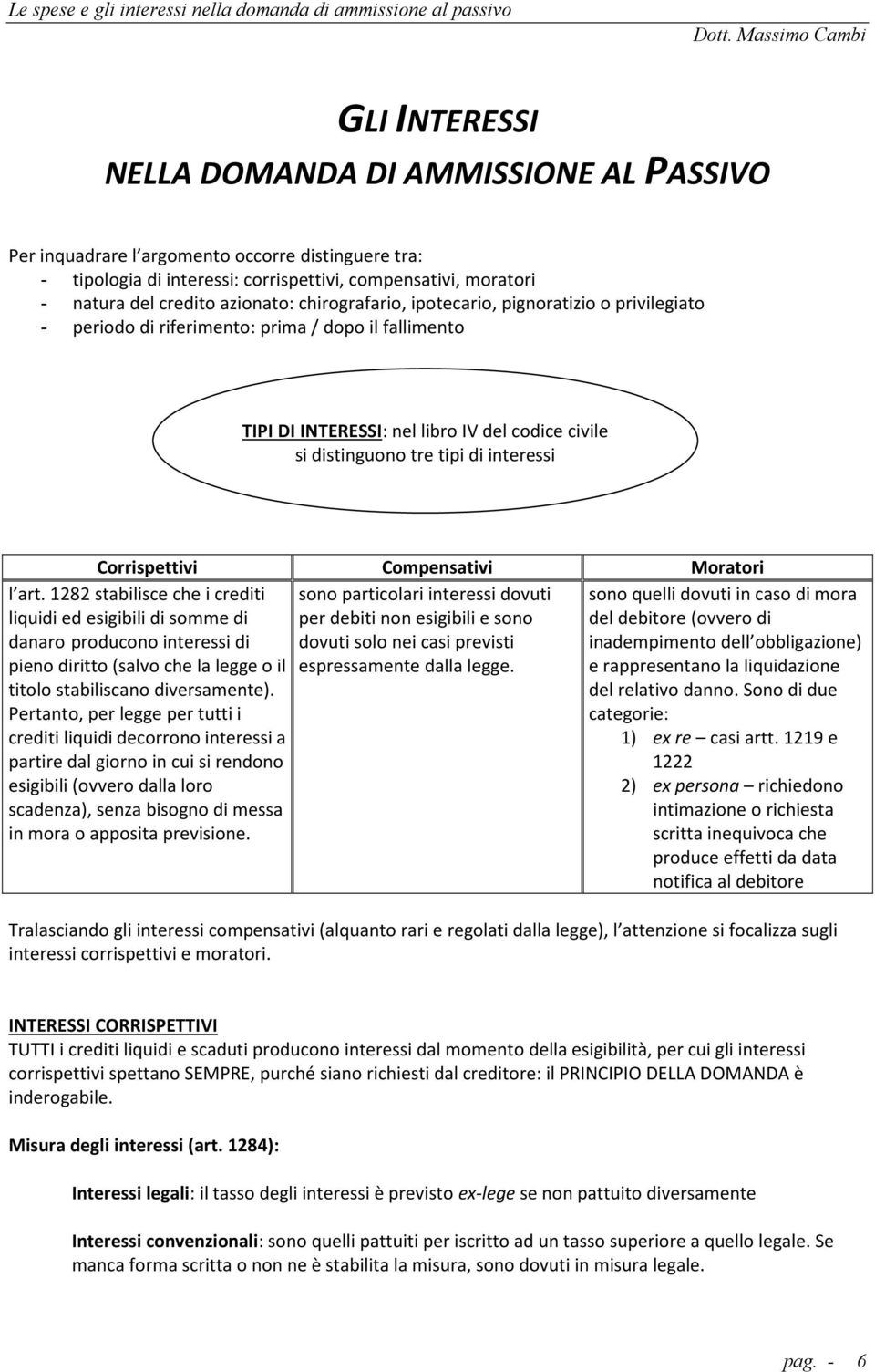 Corrispettivi Compensativi Moratori sono particolari interessi dovuti per debiti non esigibili e sono dovuti solo nei casi previsti espressamente dalla legge. l art.