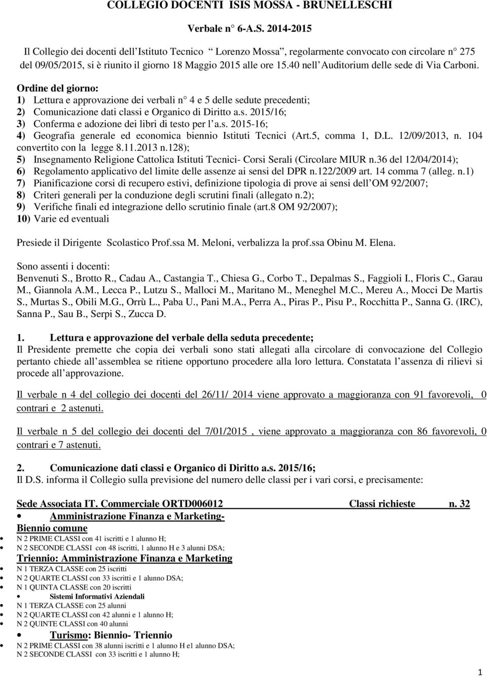 40 nell Auditorium delle sede di Via Carboni. Ordine del giorno: 1) Lettura e approvazione dei verbali n 4 e 5 delle sedute precedenti; 2) Comunicazione dati classi e Organico di Diritto a.s. 2015/16; 3) Conferma e adozione dei libri di testo per l a.