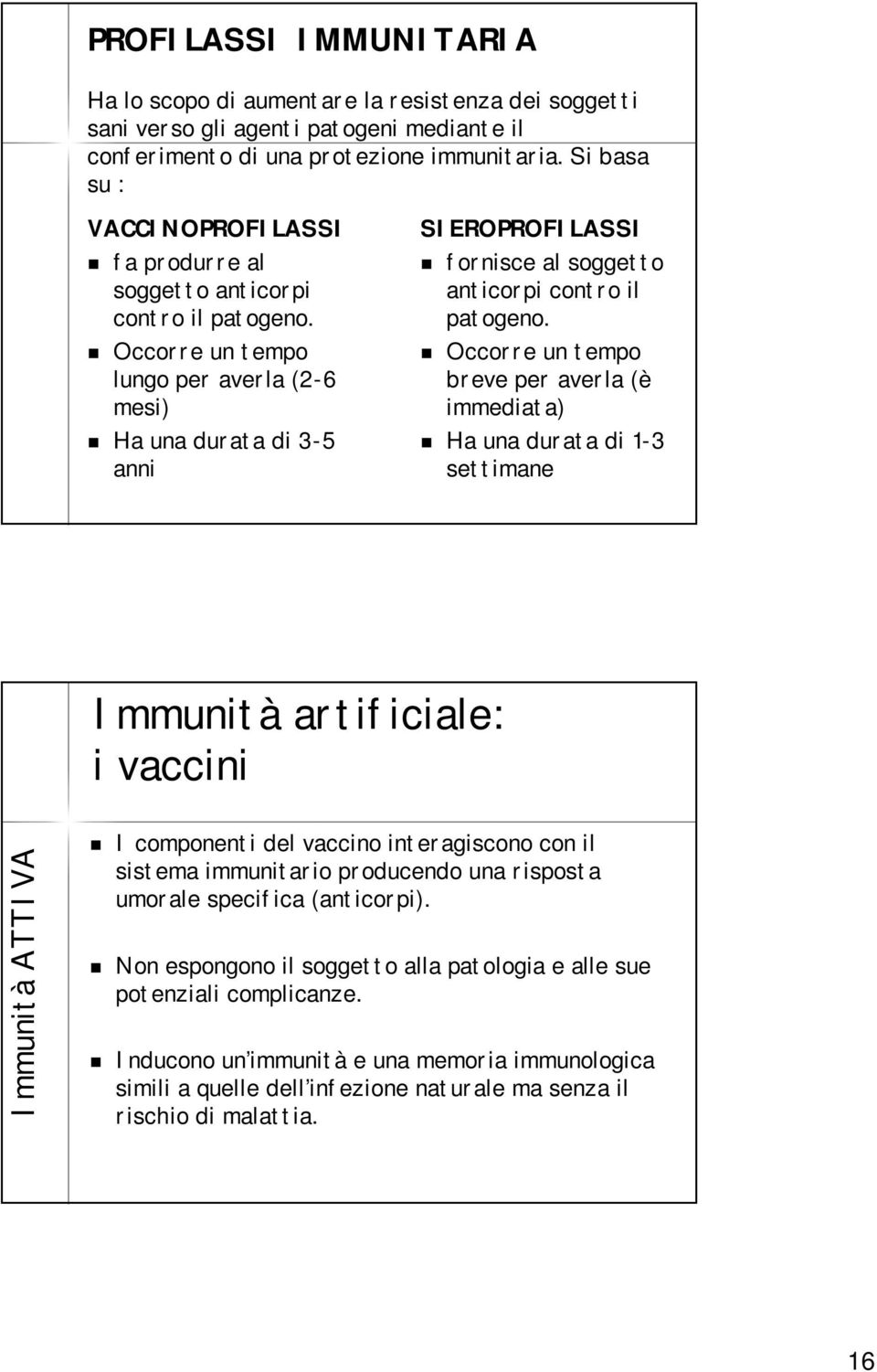 Occorre un tempo lungo per averla (2-6 mesi) Ha una durata di 3-5 anni SIEROPROFILASSI fornisce al soggetto anticorpi contro il patogeno.