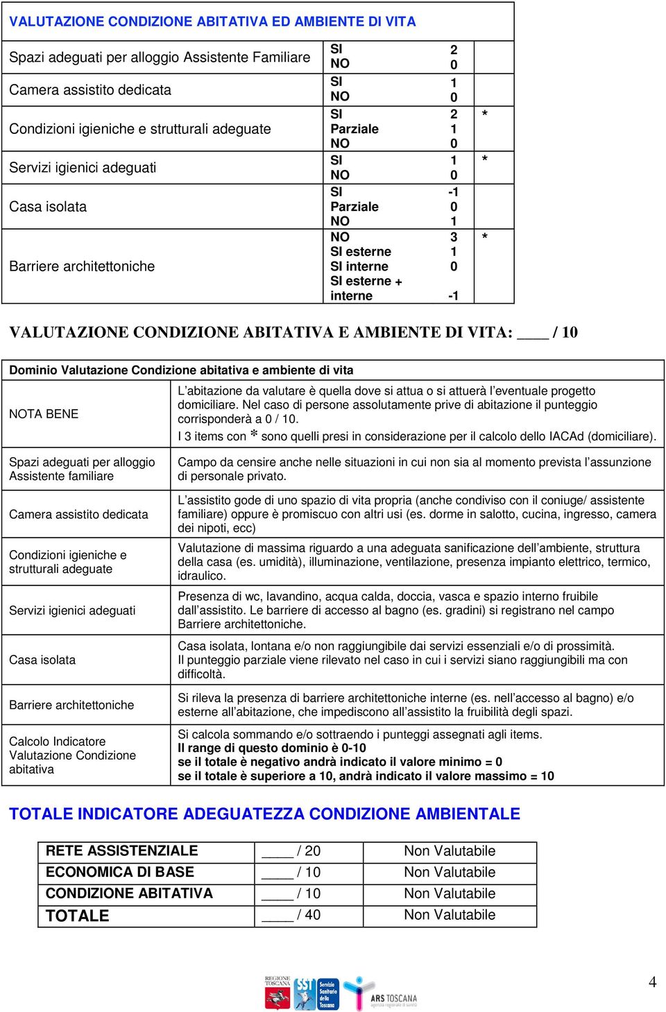 ambiente di vita TA BENE L abitazione da valutare è quella dove si attua o si attuerà l eventuale progetto domiciliare.