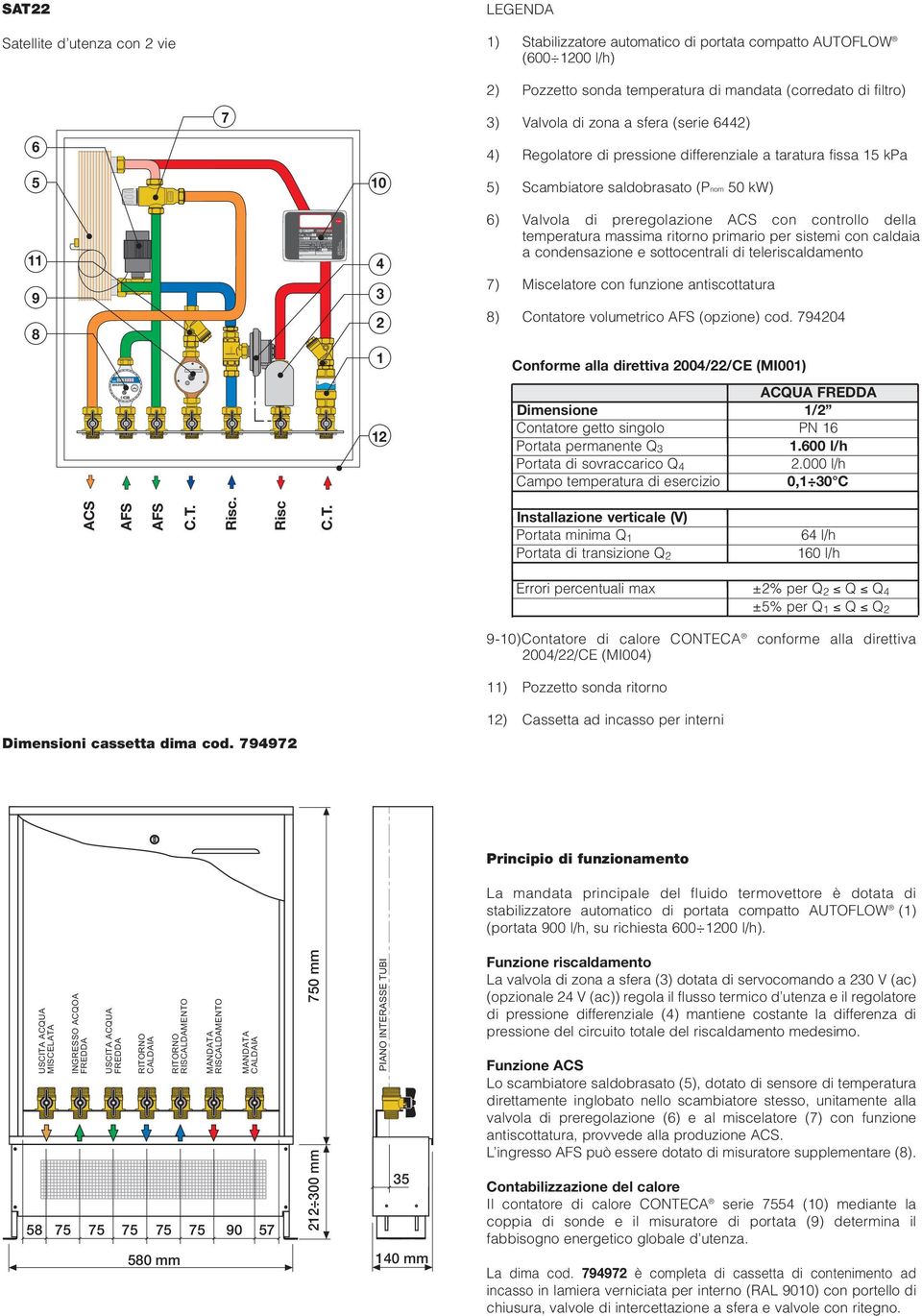 controllo della temperatura massima ritorno primario per sistemi con caldaia a condensazione e sottocentrali di teleriscaldamento 7) Miscelatore con funzione antiscottatura 8) Contatore volumetrico