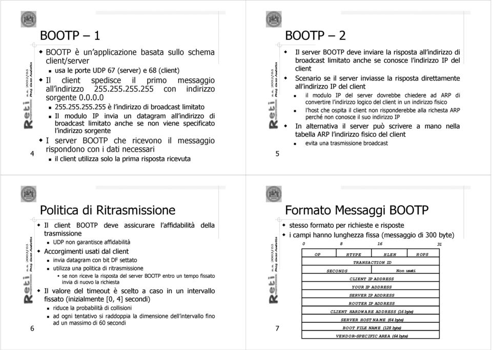 255.255.255 è l indirizzo di broadcast limitato Il modulo IP invia un datagram all indirizzo di broadcast limitato anche se non viene specificato l indirizzo sorgente I server BOOTP che ricevono il