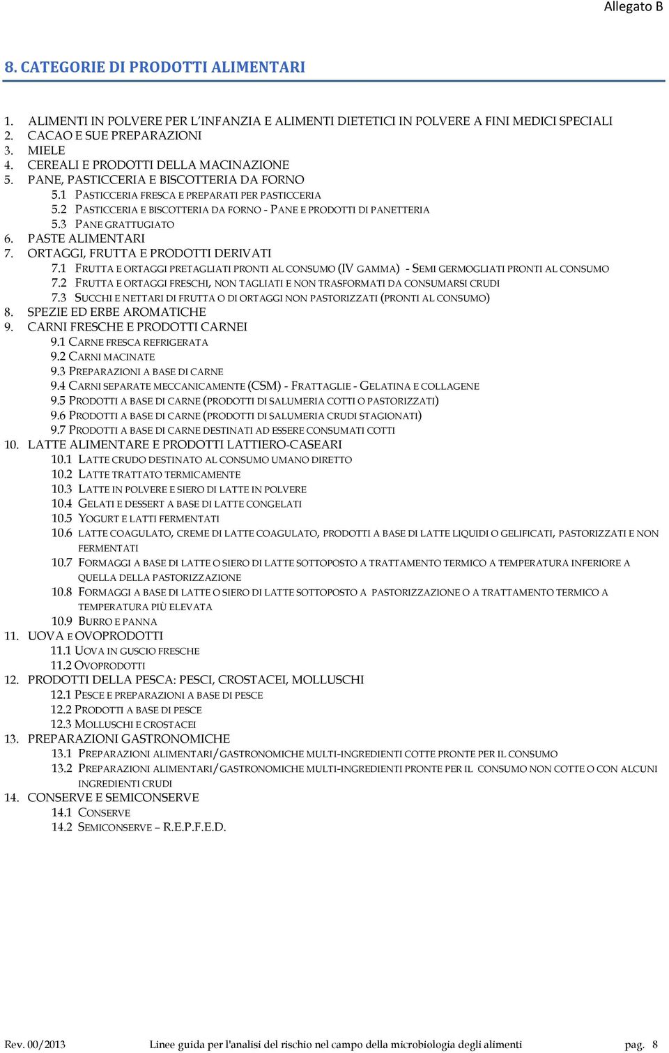 ORTGGI, FRUTT E PRODOTTI DERIVTI 7. FRUTT E ORTGGI PRETGLITI PRONTI L CONSUMO (IV GMM) - SEMI GERMOGLITI PRONTI L CONSUMO 7. FRUTT E ORTGGI FRESCHI, NON TGLITI E NON TRSFORMTI D CONSUMRSI CRUDI 7.