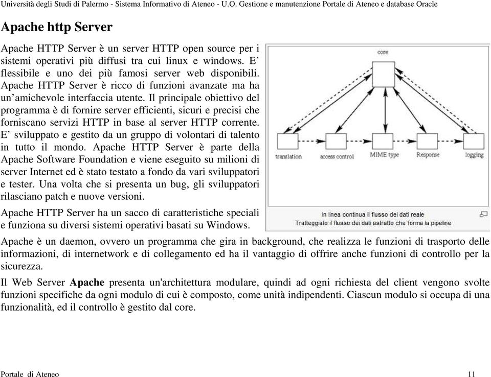 Il principale obiettivo del programma è di fornire server efficienti, sicuri e precisi che forniscano servizi HTTP in base al server HTTP corrente.