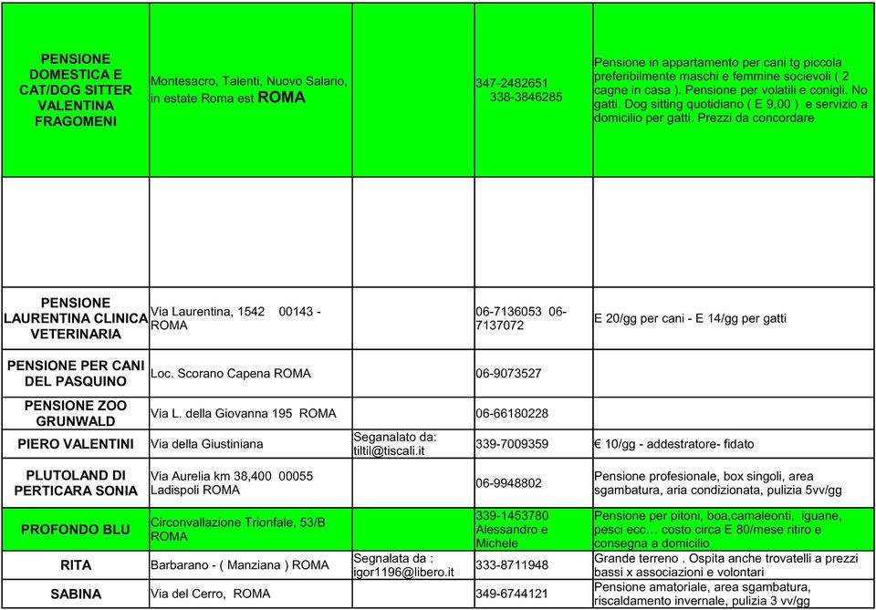 Prezzi da concordare Via Laurentina, 1542 00143 - LAURENTINA CLINICA VETERINARIA 06-7136053 06-7137072 E 20/gg per cani - E 14/gg per gatti PER CANI DEL PASQUINO Loc.