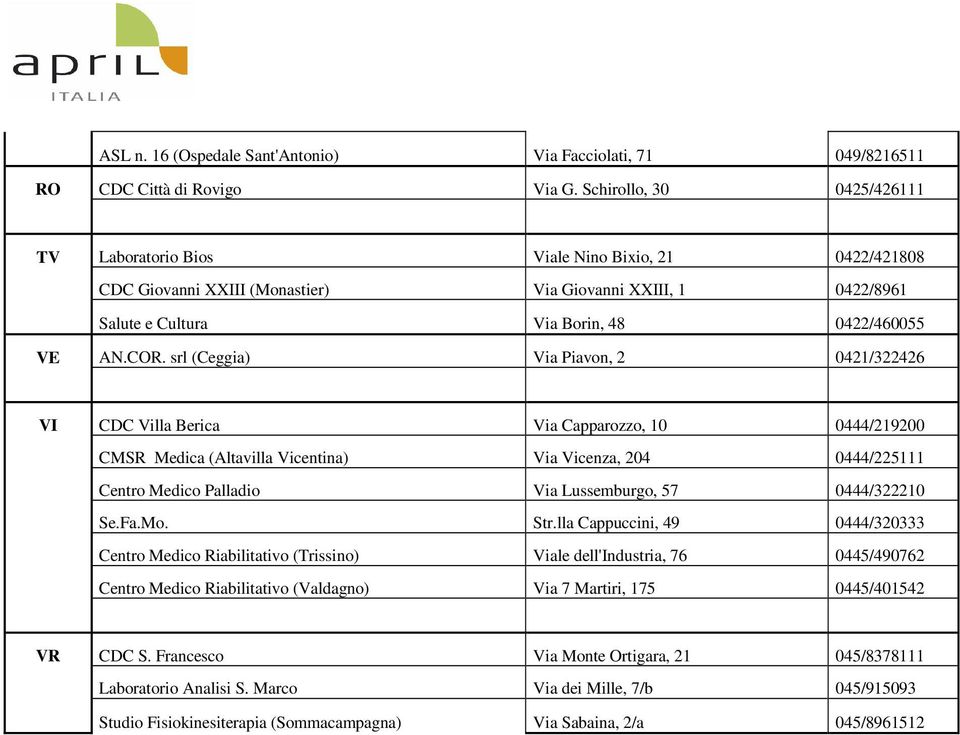 srl (Ceggia) Via Piavon, 2 0421/322426 VI CDC Villa Berica Via Capparozzo, 10 0444/219200 CMSR Medica (Altavilla Vicentina) Via Vicenza, 204 0444/225111 Centro Medico Palladio Via Lussemburgo, 57