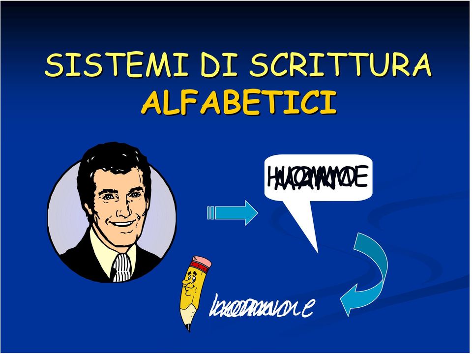 ALFABETICI