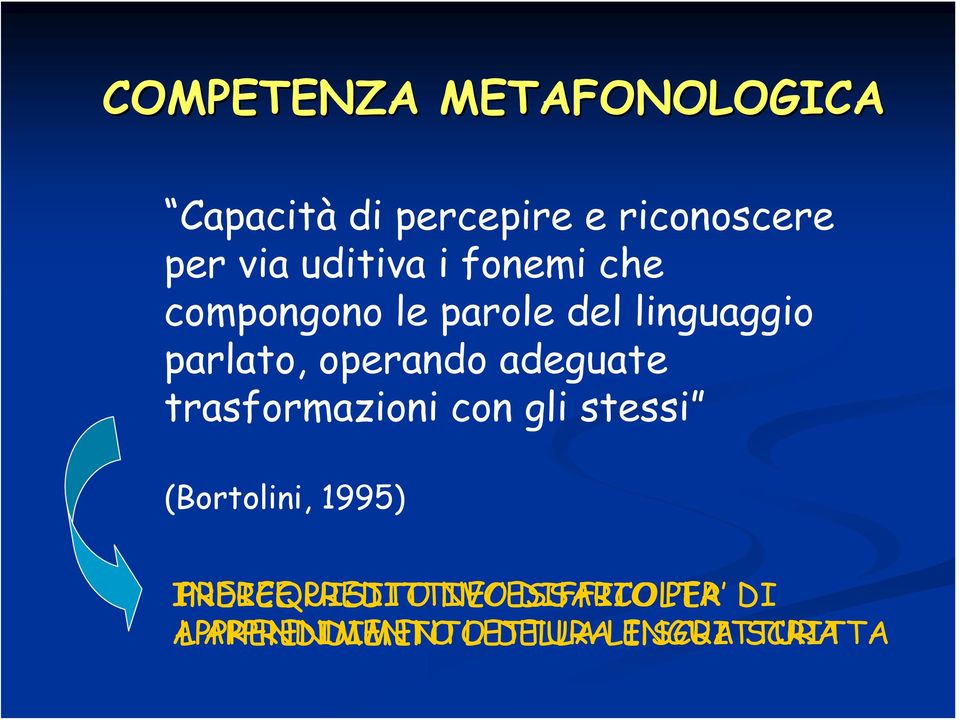 trasformazioni con gli stessi (Bortolini, 1995) INDICE PREREQUISITO PREDITTIVO