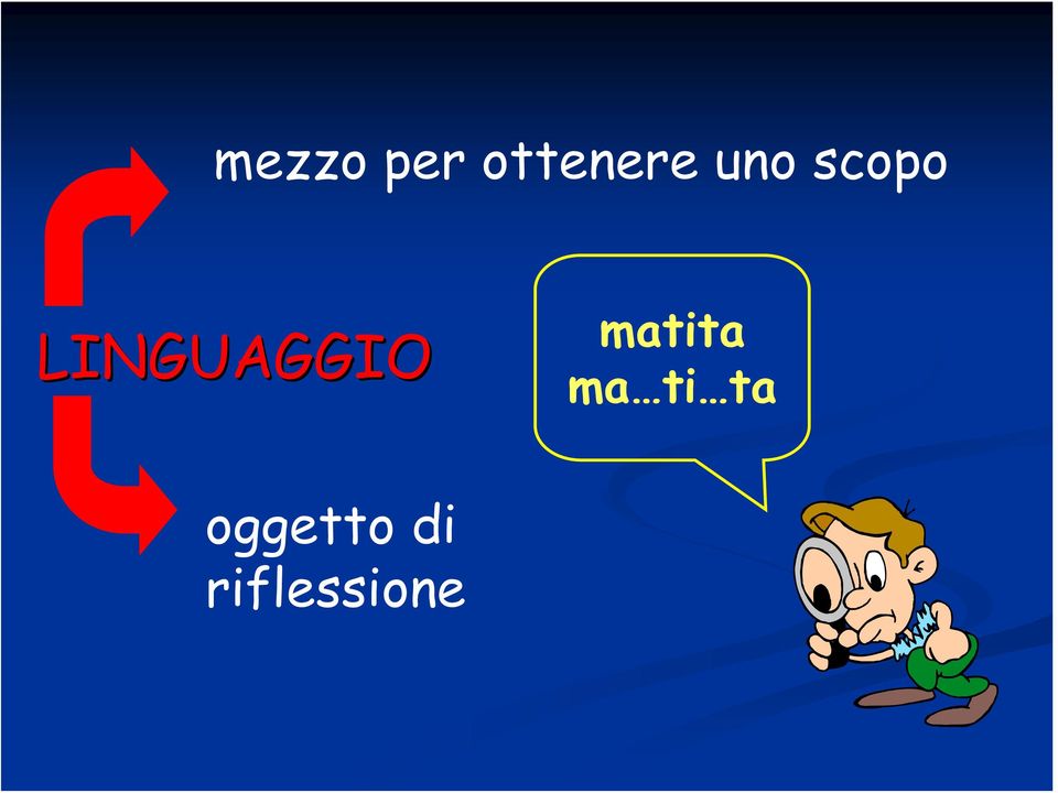 LINGUAGGIO matita